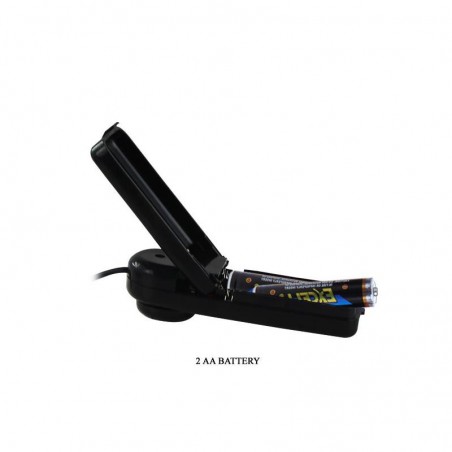 Masturbateur Réaliste Vagin & Fesses