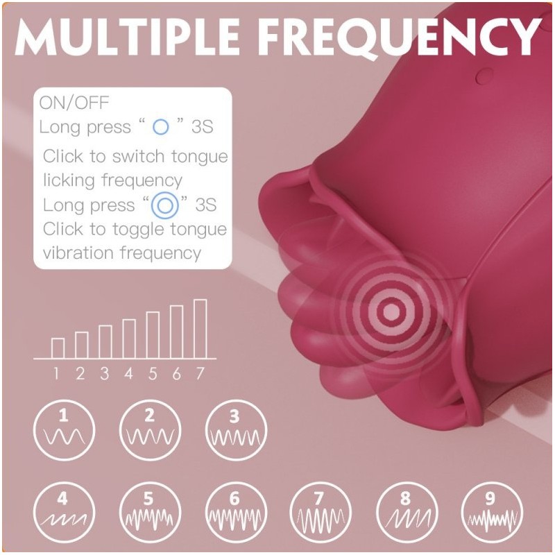 Accessoire Anulingus Rose Pro 4 - 9 Vibrations